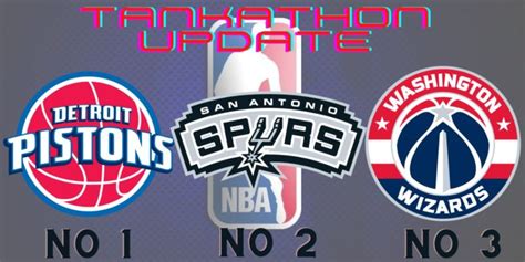 nba tankathon|Iba pa.